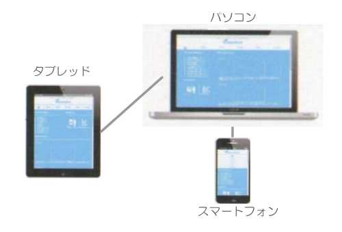 多様化する携帯＆端末機に対応