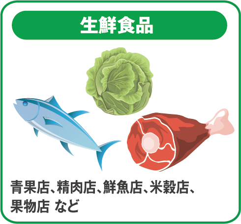 生鮮食品