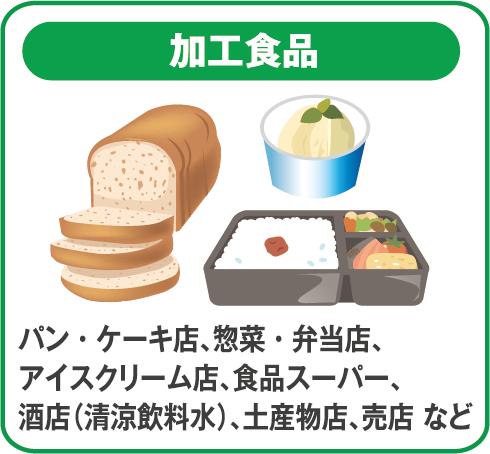 生鮮食品